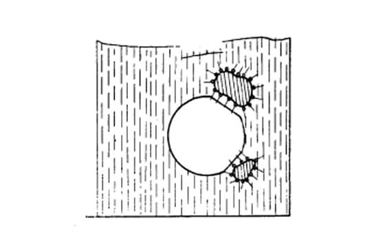 showing the working principle of collector flotation reagent.jpg